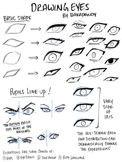 how to draw eyes on Tumblr