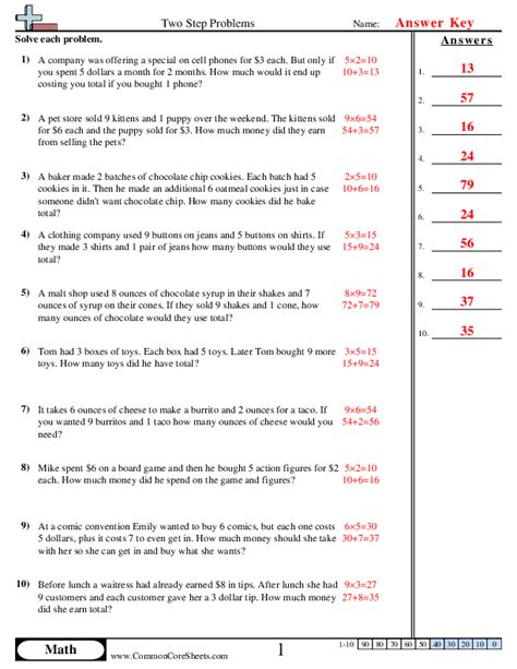 Two Step Problems Worksheets Worksheets Library