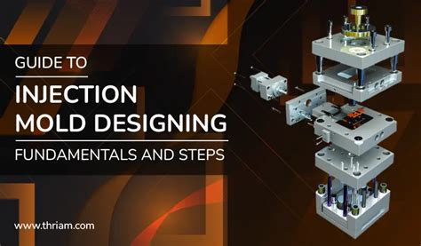 Injection Molding Guide For Beginners