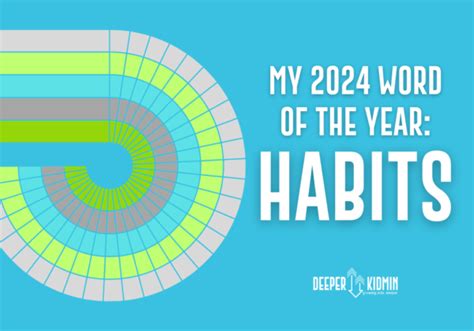 2024 Word Of The Year Habits Deeper Kidmin