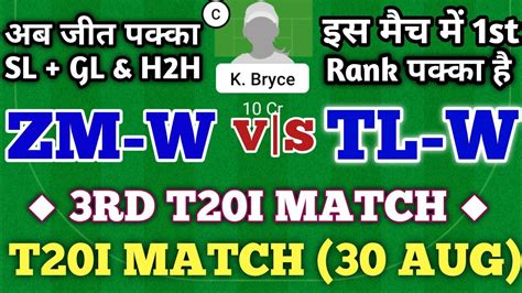 Zm W Vs Tl W Dream Prediction Zm W Vs Tl W Zimbabwe Women Vs