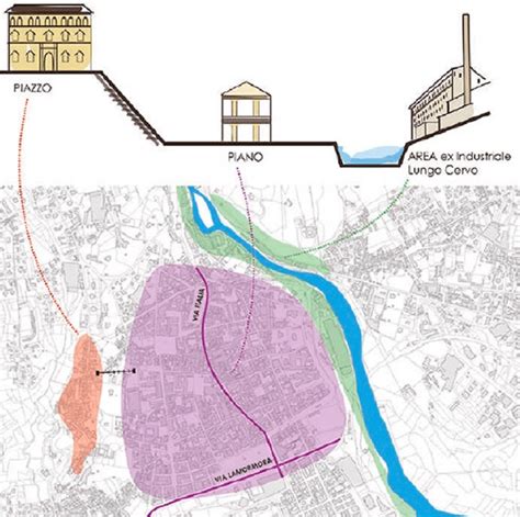 Schema delle tre aree della città di Biella il Piazzo il Piano e il