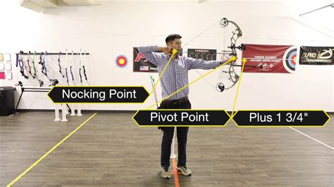 How To Determine Your Draw Length