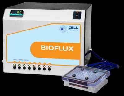 Bioflux Shear Flow Systems Enhance Physiological Productivity