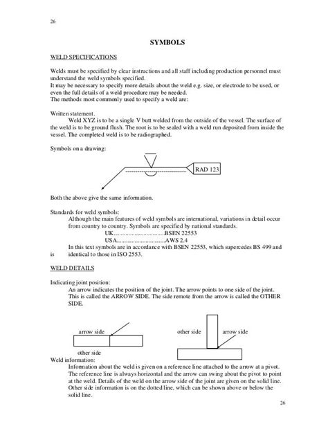 Visual Weld Inspection Report Template