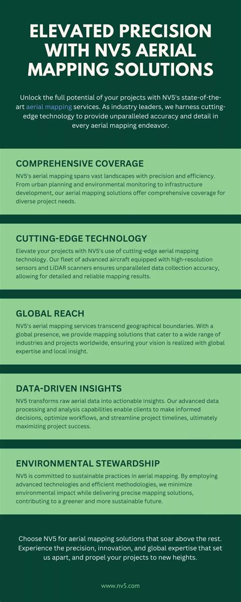 PPT - ELEVATED PRECISION WITH NV5 AERIAL MAPPING SOLUTIONS PowerPoint Presentation - ID:13012050