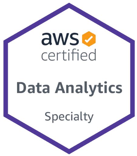 AWS Data Analytics Certification to Become a Big Data Analytic | Hi ...