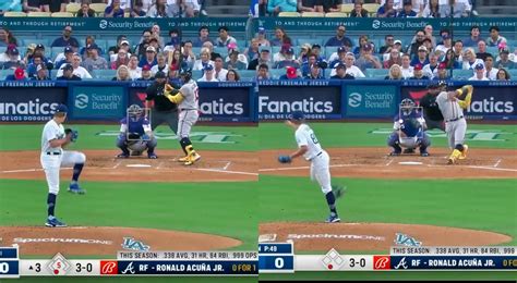 Atlanta Braves Ronald Acuna Jr Hits Hardest Shot Of The Year