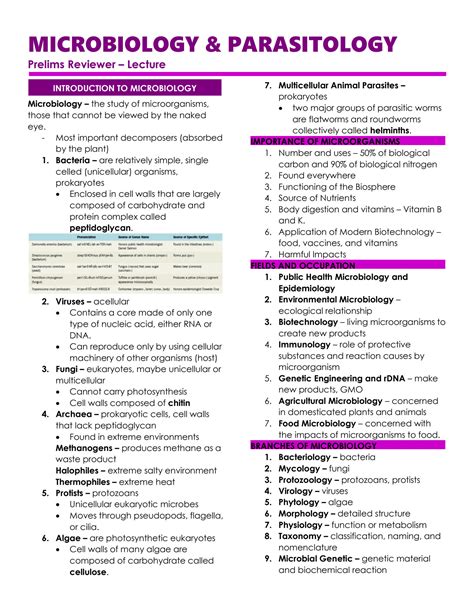 Solution Microbiology And Parasitology Reviewer Studypool