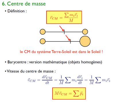 Comment Déterminer Le Centre De Masse