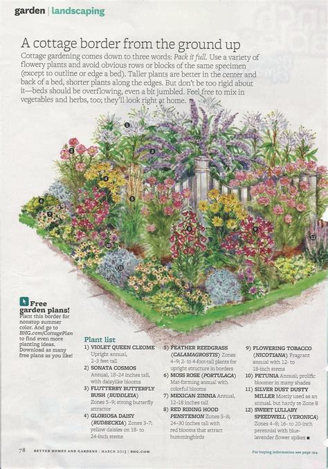 How To Plan An English Cottage Garden