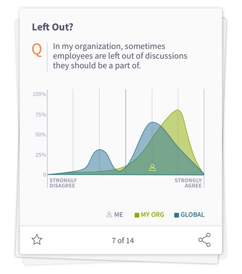 Managing Contingent Workers - Emtrain