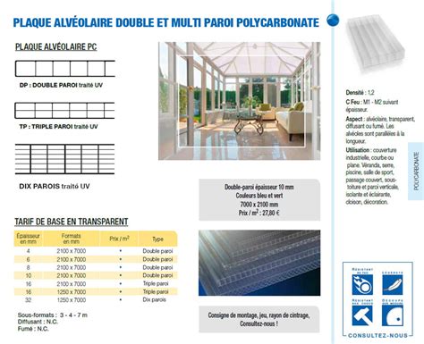 Plaque alvéolaire double et multi paroi polycarbonate Marlon St