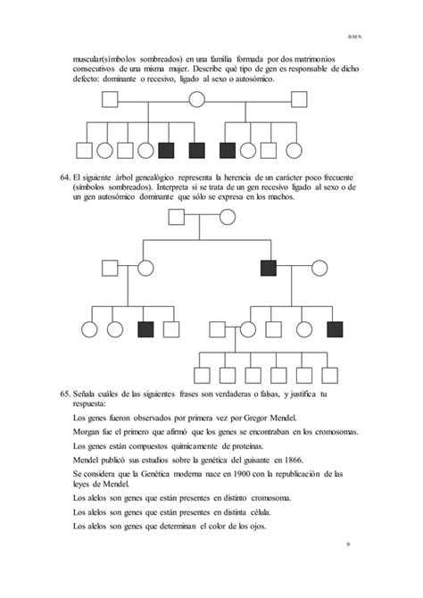 Problemas De Genc A Tica Mendeliana Pdf