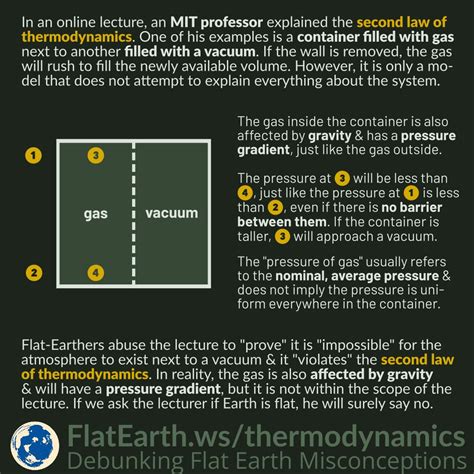 Example of the second law of thermodynamics - marylandlockq