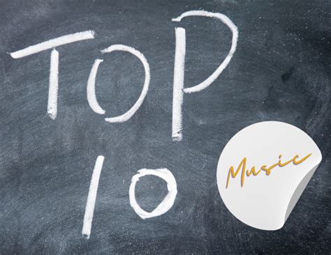 Top Ten Songs of the Week (September 30, 2024) | THE CAMPUS CHRONICLE