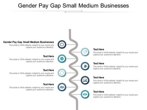 Gender Pay Gap Small Medium Businesses Ppt Powerpoint Presentation