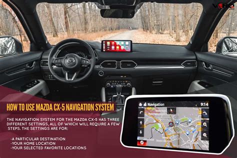 Mazda Cx Navigation Sd Card Aida Loreen