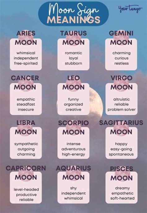 What Your Moon Sign Means And How To Find It According To Astrology 2024