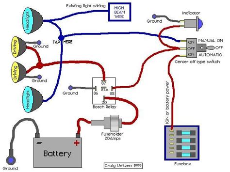 Diagram Low High Beam Car Headlights Automotive Headlight Wi