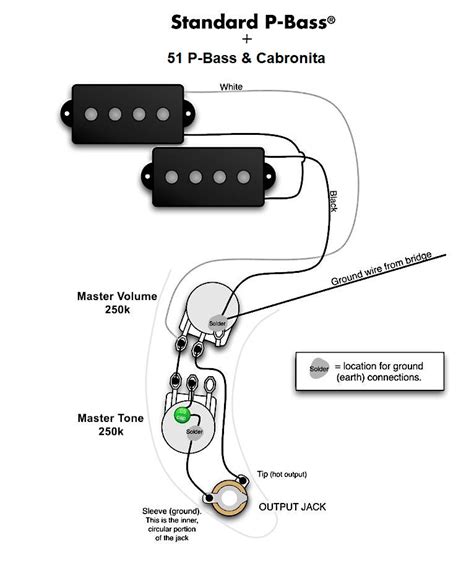 Wiring Harness For Fender P Bass Standard Starr Guitar Systems