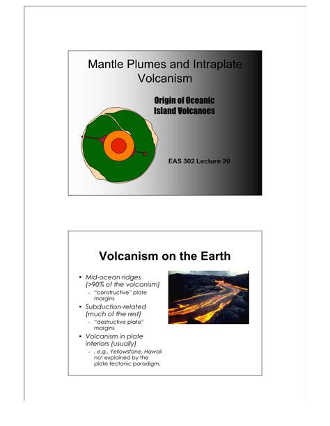 Mantle Plumes And Intraplate Volcanism Volcanism On The Earth DocsLib