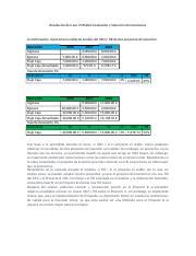 Resolución del caso 2 Módulo Evaluación y Selección de Inversiones docx