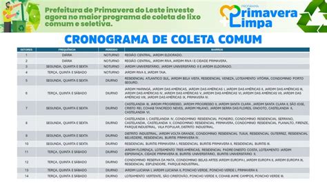 Primavera Do Leste Tem Novo Cronograma De Coleta De Lixo Comum Fala