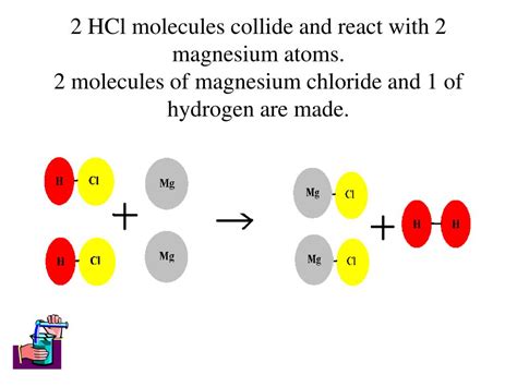 Ppt Rate Of Reactions Powerpoint Presentation Free Download Id 6722004