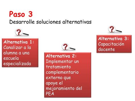 Caso Clinico Propuesta De Solucion Ppt