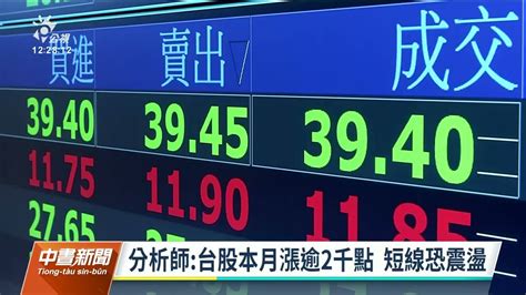 大選後首個交易日台股「綠油油」 跌破1萬4600點關卡｜20221128 公視中晝新聞 Youtube