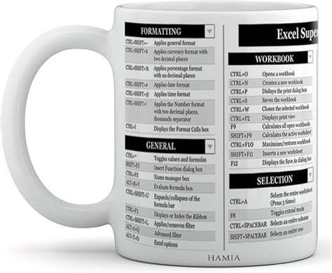 Amazon Excel Shortcut Mug Excel Coffee Mug Excel Cheat Sheet