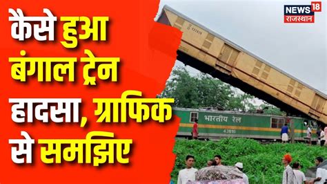 Darjeeling Train Accident News कस हआ बगल टरन हदस गरफ स