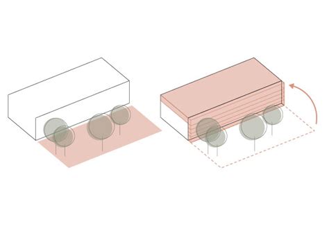 Mobility Hubs Oberbillwerder Architekten Venus