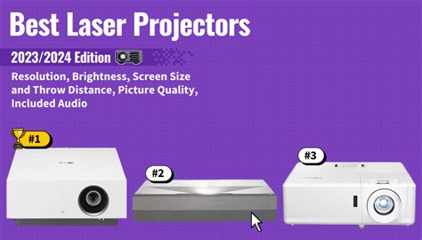 Best 4K Projectors | Top-Rated 4K Projectors