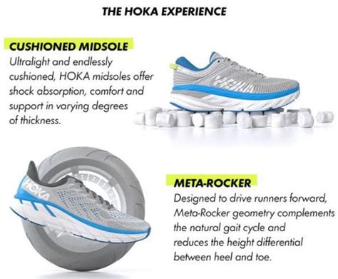 Do Hoka Shoes Have Good Arch Support? - Shoe Effect