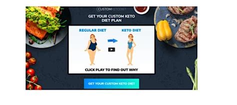 8 Week Custom Keto Diet Review Unveil The Truth By Zackshankle