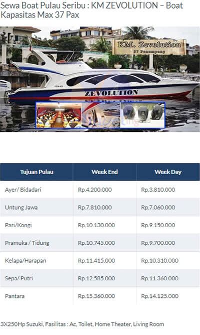 Sewa Kapal Speedboat Pulau Seribu Kepulauan Seribu Jakarta