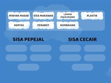 Kelaskan Sisa Pepejal Dan Sisa Cecair Ordenar Por Grupo