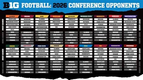 Big Ten 2026 Football Schedule