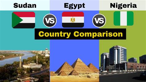 Sudan Vs Egypt Vs Nigeria Country Comparison Egypt Vs Sudan Nigeria