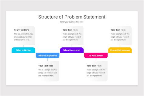 Problem Statement Powerpoint Template Nulivo Market