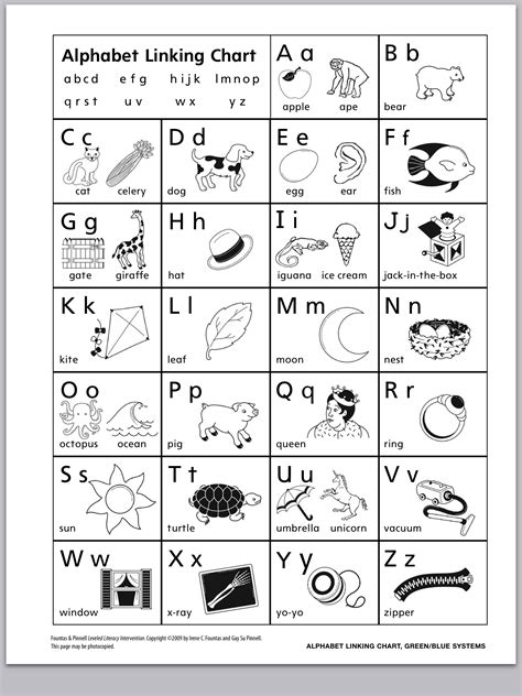 Best Printable Letter Chart Artofit