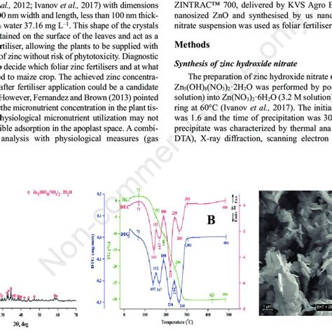 X Ray Pattern A Dta Dtg And Tg Curve B And Sem Image C Of A