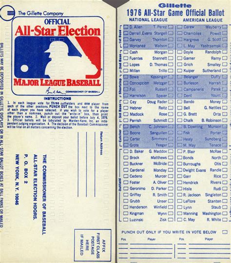 All Star Game Ballots