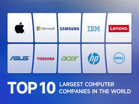 Top 10 Computer Manufacturing Companies In The World 53 OFF