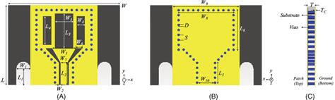 Geometrical Configuration Of The Proposed Antenna Design A Top View