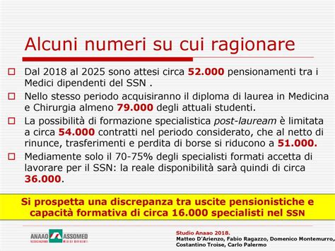 Segretario Nazionale Anaao Assomed Ppt Scaricare