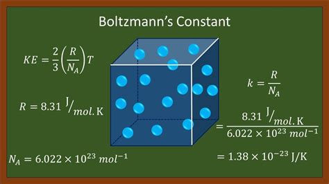 2024 Olympics Location Usain Boltzmann Constant - Vitia Stacee