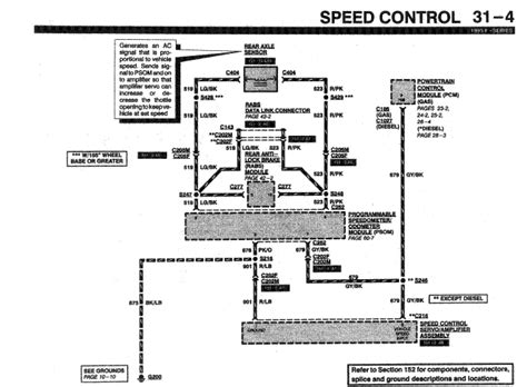 F Cruise Control Relay Troubleshooting And Location Justanswer